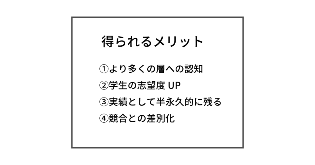 Edit User ページ 3 メディチョク メディアから取材 出演依頼が届く